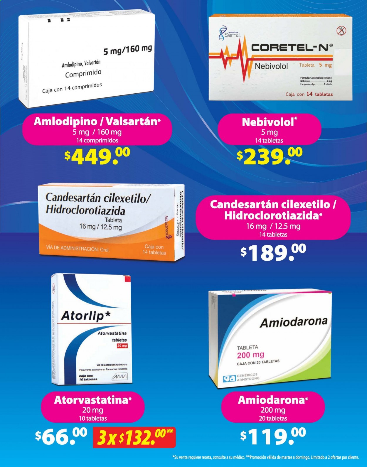 Catálogo Farmacias Similares.