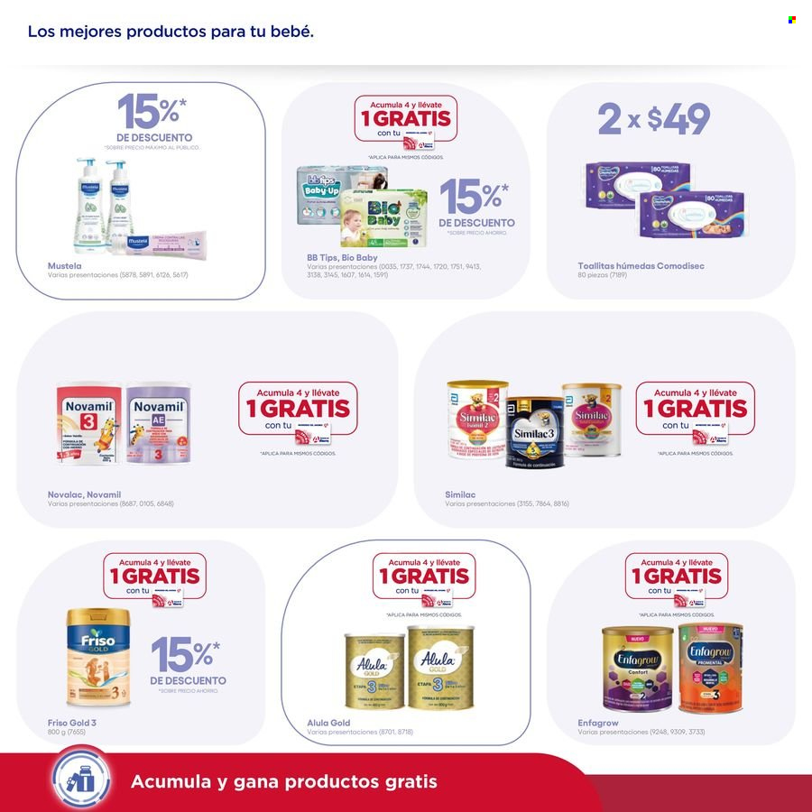Catálogo Farmacias del Ahorro - 1.3.2024 - 31.3.2024.
